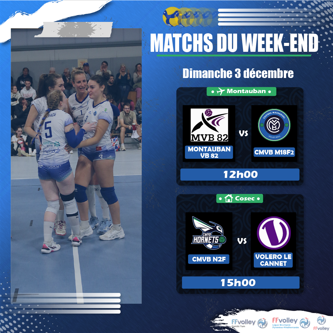 Matchs dimanche CMVB