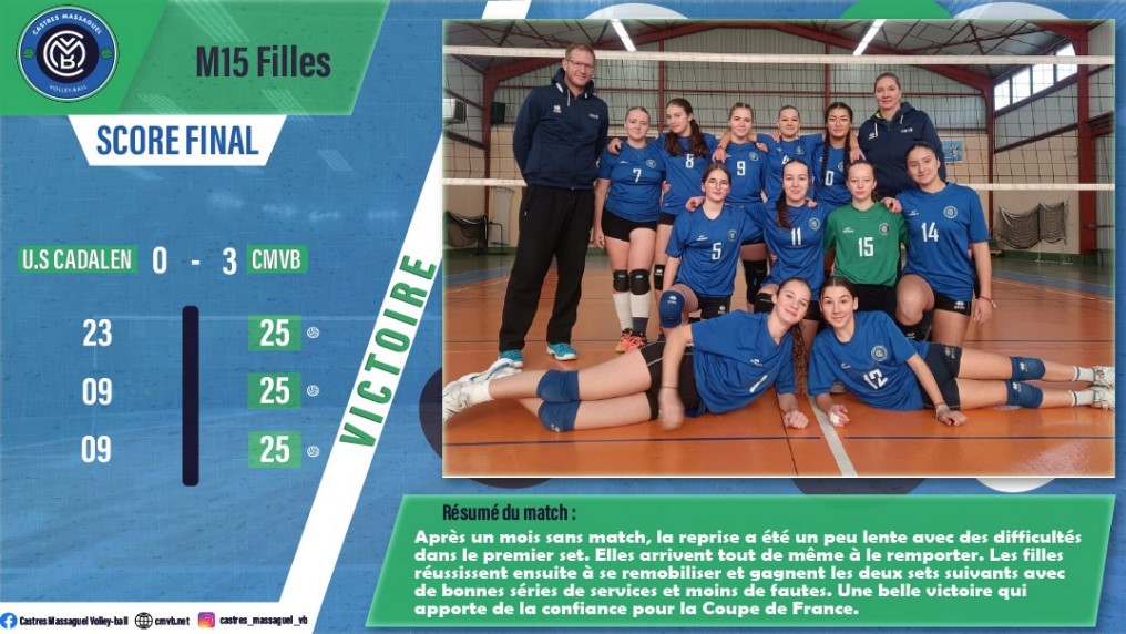 M15 filles CMVB