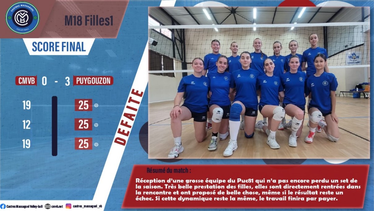 M18 filles 1 CMVB