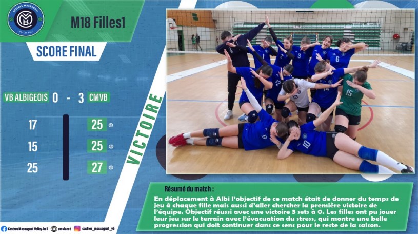 M18 filles 1 CMVB