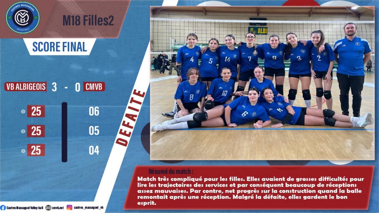 M18 filles 2 CMVB