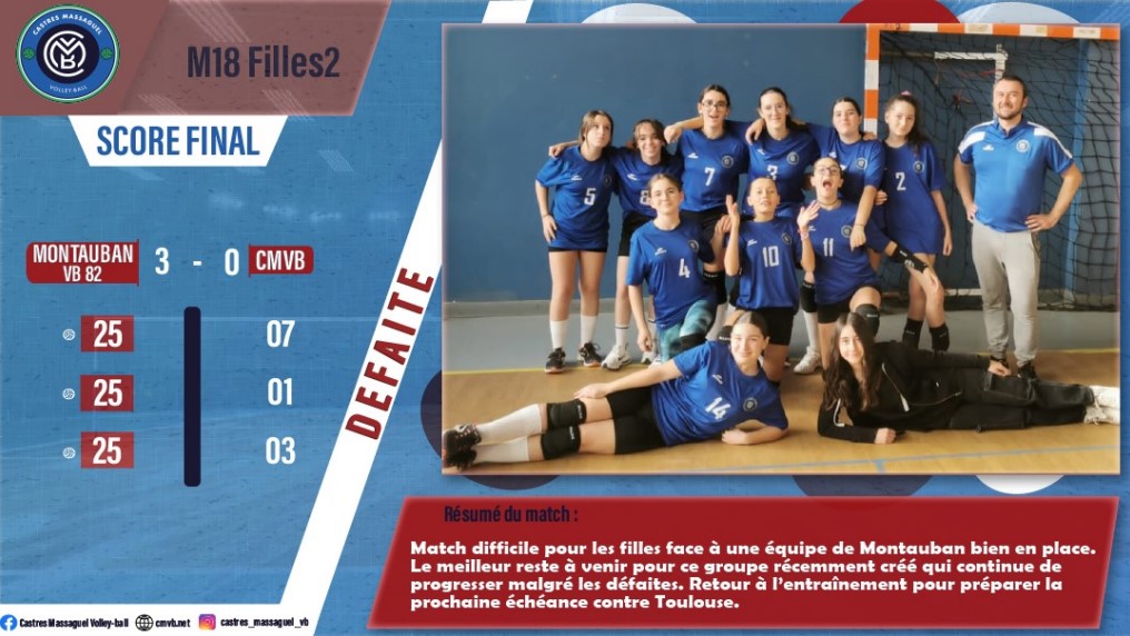 M18 filles 2 CMVB