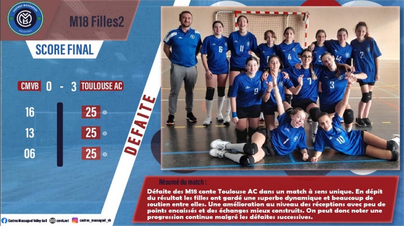 M18 filles 2 CMVB