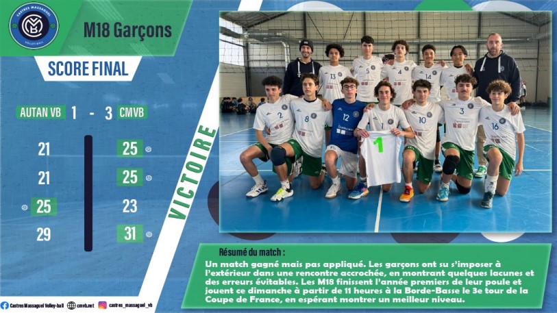 M18 garçons CMVB