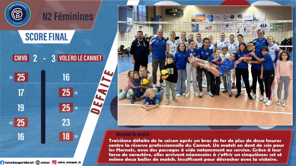 Nationale 2 CMVB