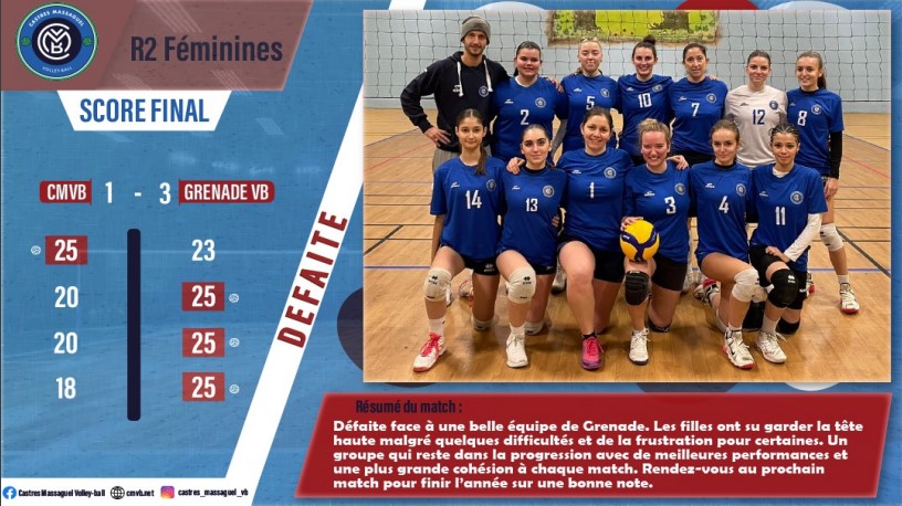 Régionale 2 féminines